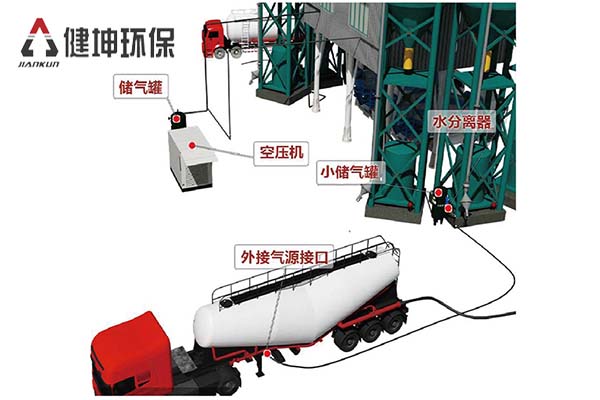 東莞高效砂石分離機生產廠家