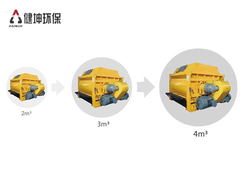 產能升級改造